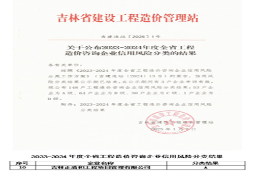 2023-2024年度全省工程造價(jià)咨詢企業(yè)信用風(fēng)險(xiǎn)分類A級